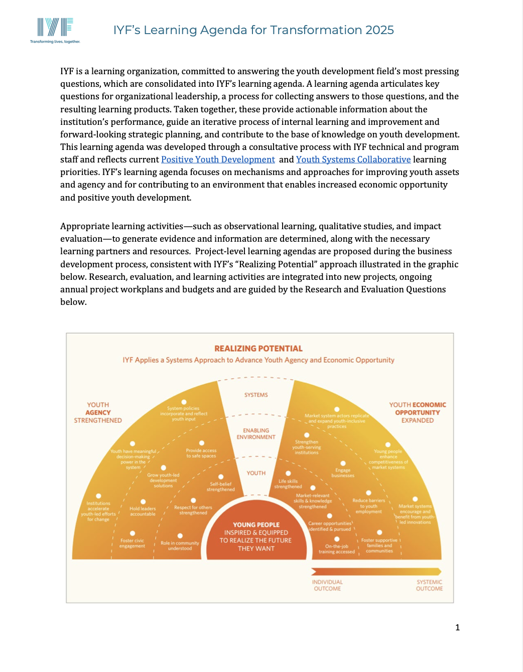 IYF Learning Agenda  International Youth Foundation