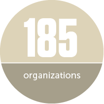 185 organizations