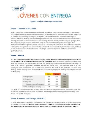 Jóvenes con Entrega Program Summary cover