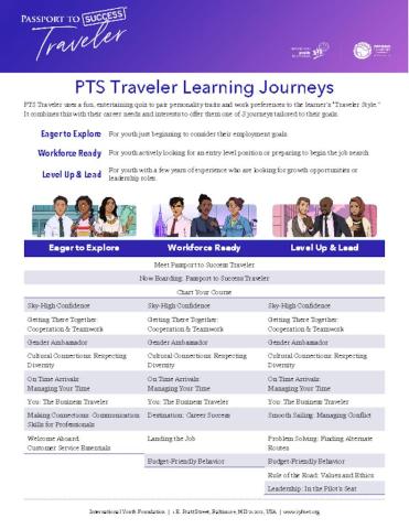 Passport to Success Traveler Learning Journeys cover