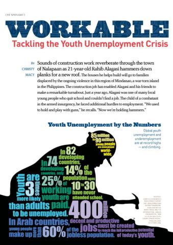 YOUth No. 3, Spotlight: Workable Solutions—Tackling the Youth Unemployment Crisis Cover