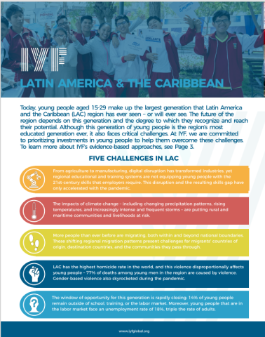 IYF in Latin America & the Caribbean Fact Sheet cover