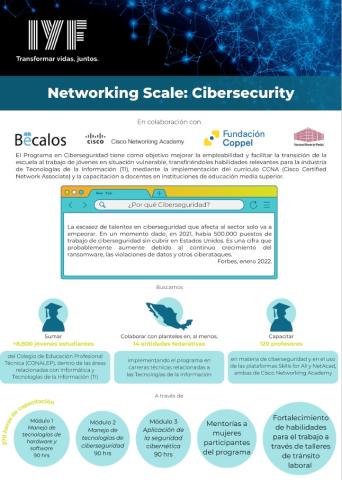 One Pager - Networking Scale: Cibersecurity