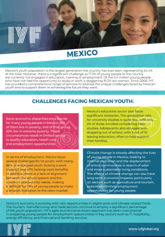 Mexico Fact Sheet cover 2023