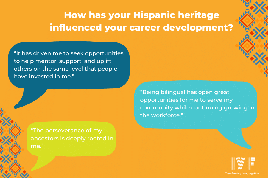 Reflecting On How Hispanic Heritage Has Influenced Career Development